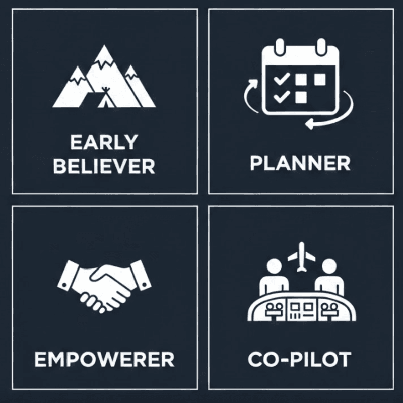 Grid of four icons labeled Early Believer, Planner, Empowerer, and Co-Pilot, illustrating different CEO approaches to hiring and partnering with a Chief People Officer.