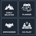 Grid of four icons labeled Early Believer, Planner, Empowerer, and Co-Pilot, illustrating different CEO approaches to hiring and partnering with a Chief People Officer.