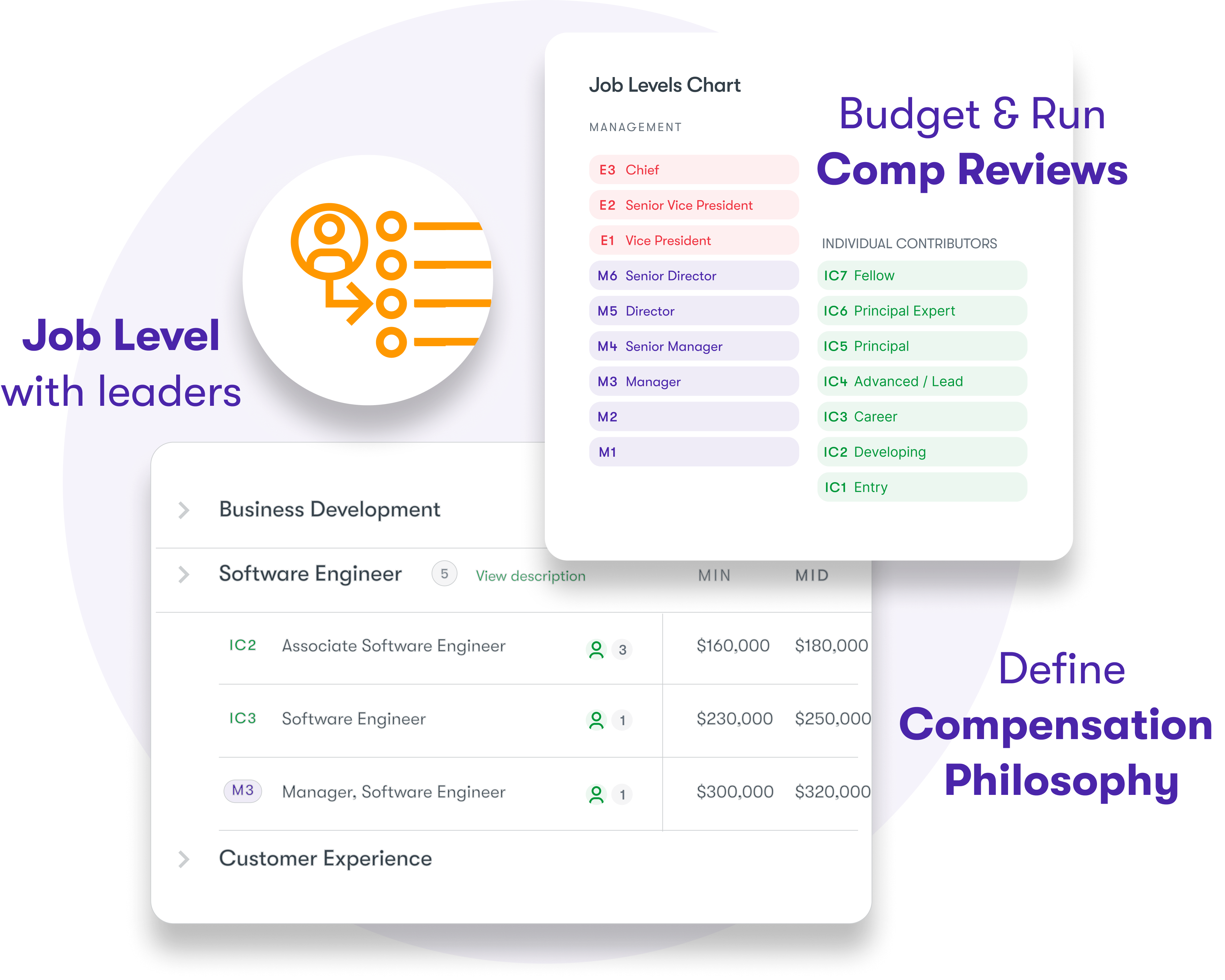 Kamsa platform dashboard displaying compensation data and career pathing tools guided by consultants