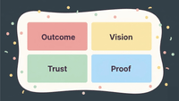 featured image thumbnail for post How Compensation Leaders Can Get Executive Buy-In Faster