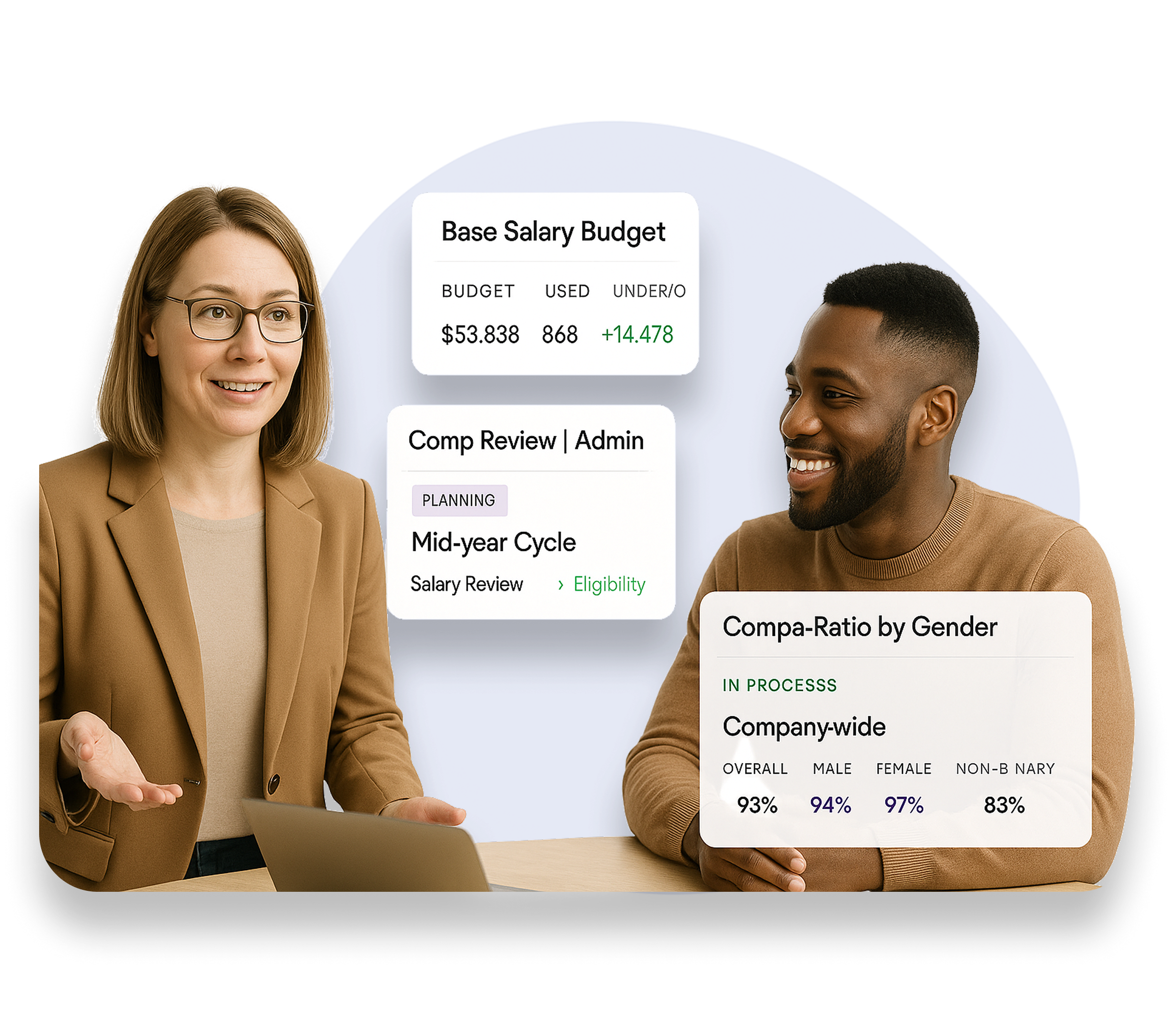 A Kamsa compensation expert collaborating with a People leader to support compensation strategy and pay equity planning.