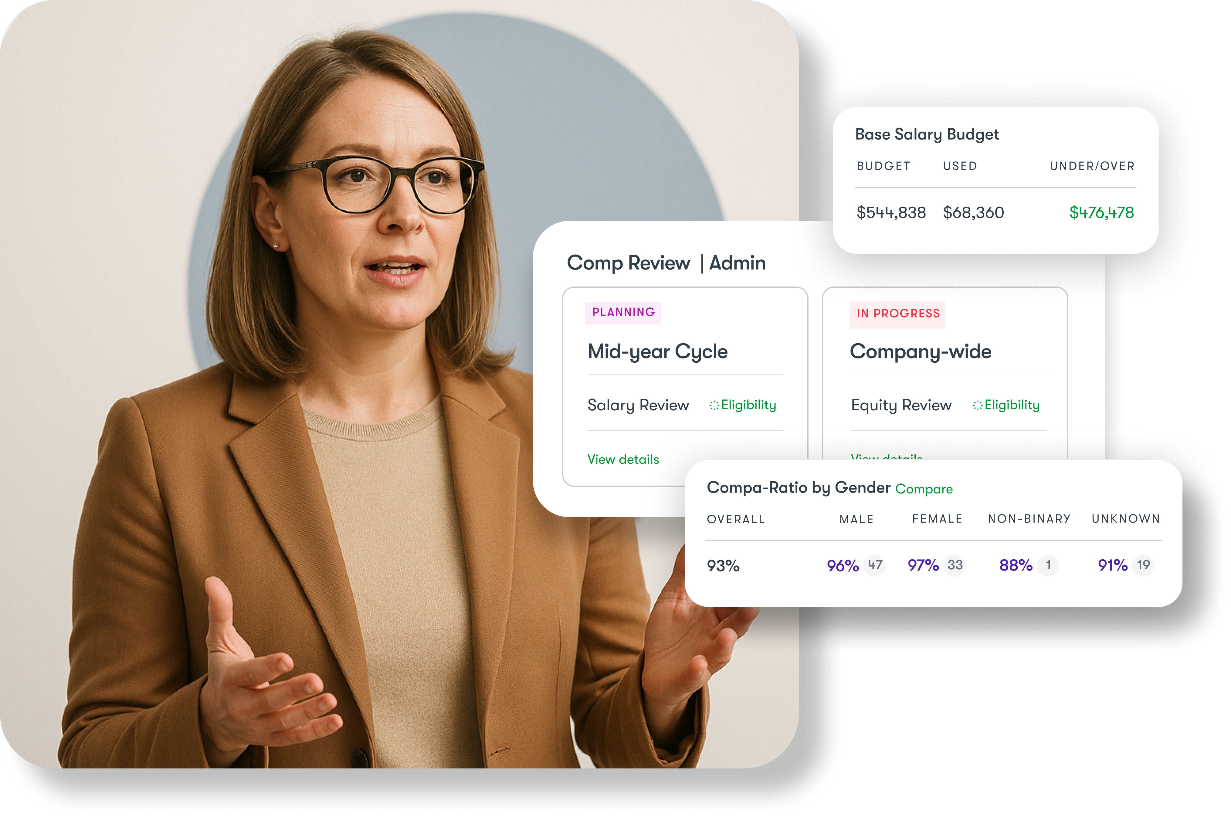 Kamsa’s compensation consulting implementation timeline, from onboarding to salary structures and equity models.